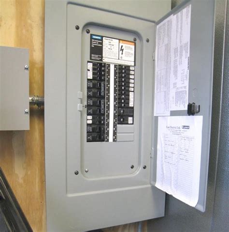 residential electrical panel amps